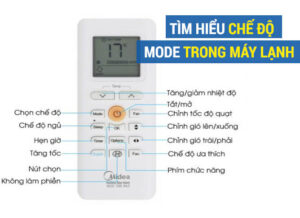 Tìm hiểu chế độ Mode trong máy lạnh